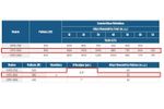 Motobomba-Submersa-Tipo-Sapo-Poco-Vipo-800-380-Watts-127-Volts