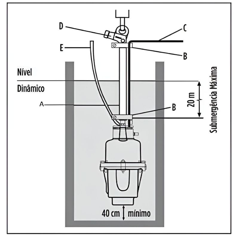 Motobomba-Submersa-Vibratoria-Sapo-Poco-Vipo-800-450W-220V