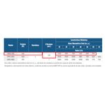 Motobomba-Submersa-Vibratoria-Sapo-Poco-Vipo-750-340W-127V