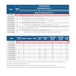 Motobomba-Centrifuga-7-estagios-BT4-2015E7-1-5-Cv-Schneider-127-220-Volts