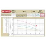 Motobomba-Centrifuga-6-Estagios-Schneider-ME-AL-1630-3cv-127-220-Volts