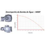 Motobomba-a-Gasolina-Husqvarna-W80P-3-Polegadas-54000-Litros-h-5-7-HP