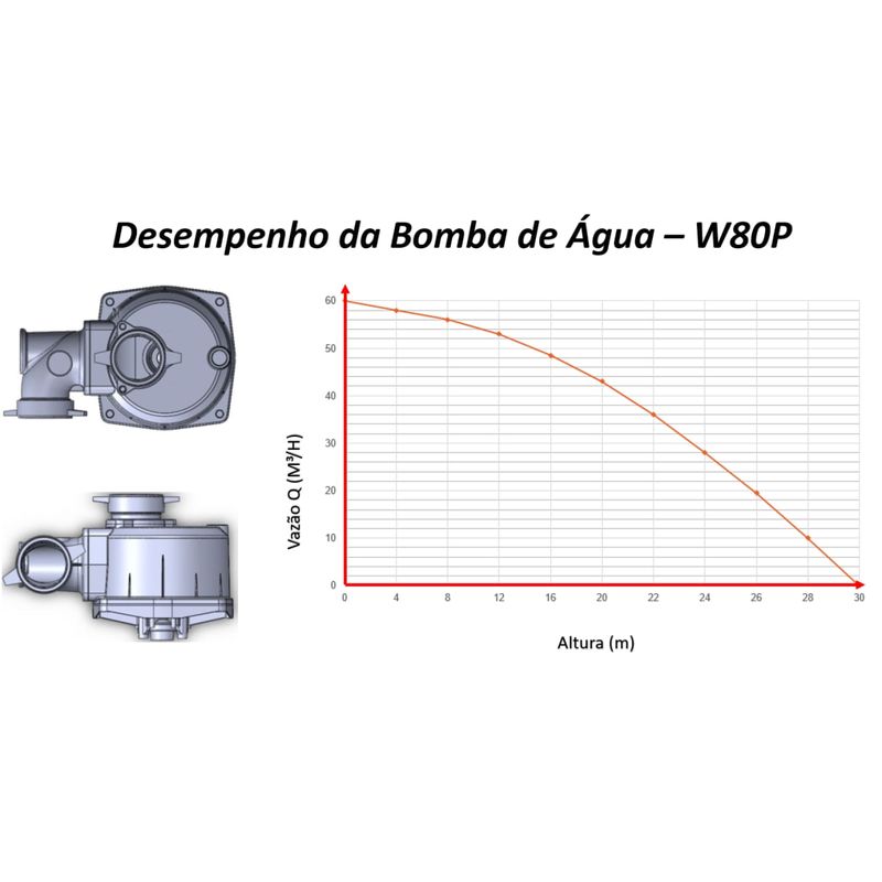 Motobomba-a-Gasolina-Husqvarna-W80P-3-Polegadas-54000-Litros-h-5-7-HP