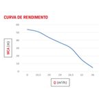 Motobomba-a-Diesel-Branco-6-9CV-BD716E-XS-2-1-2-53m--h-Partida-Eletrica