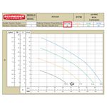 Motobomba-Centrifuga-Submersivel-Schneider-BCS-220-1-2CV-220V
