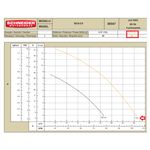 Motobomba-Centrifuga-Submersivel-Schneider-BCS-C5-1CV-220V