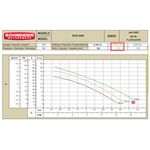 Motobomba-Centrifuga-Schneider-BCR-2000-1-3CV-127V