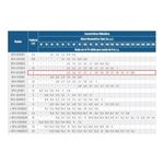 Motobomba-Centrifuga-Schneider-19-estagios-BT4-0720E19-2CV-127-220V