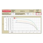 Motobomba-Centrifuga-Monoestagio-Schneider-BC-92-T-1A-1-5CV-220-380V