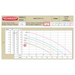 Motobomba-Centrifuga-Schneider-MSA-21R-2-1-2-Polegada-7-5CV-220-380-440-760V
