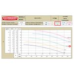 Motobomba-Centrifuga-Schneider-BC-21F2-2-Polegadas-7-5CV-220-380-440-760V