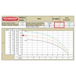 Motobomba-Centrifuga-Schneider-VME-912100-12-estagios-10CV-220-380-440-760V