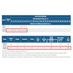 Motobomba-Centrifuga-Schneider-3-Estagios-ME-AL-1320N-2CV-220-380V