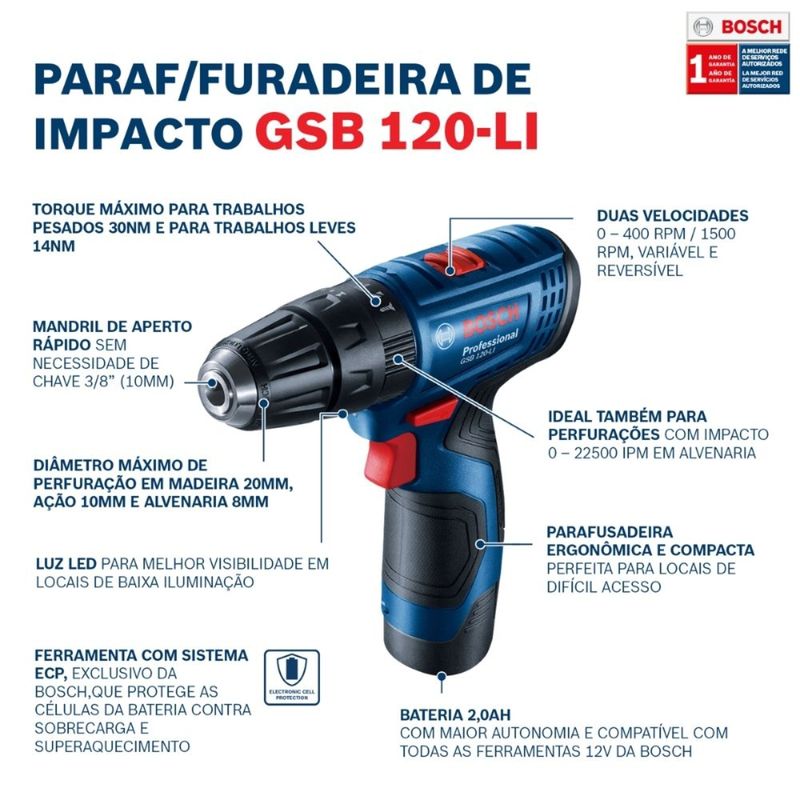 Parafusadeira-Furadeira-de-Impacto-a-bateria-Bosch-GSB-120-LI-12Volts-2-0Ah