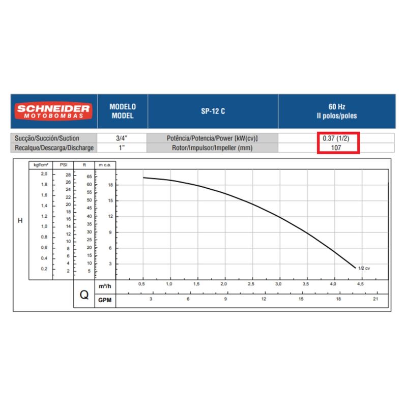 Motobomba-Centrifuga-Pressurizadora-Residencial-Schneider-SP-12C-1-2CV-127V