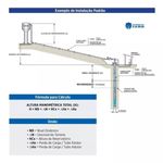 Motobomba-Submersa-Leao-3R3PB-25-180-1-5CV-Control-Box-220v