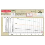 Motobomba-Centrifuga-Schneider-4-estagios-ME-BR-2450-5CV-220-380-440-760V