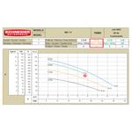Motobomba-Centrifuga-5-Estagios-Schneider-ME-AL-1530V-3-CV-220-440V