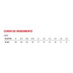 Motobomba-Centrifuga-Periferica-Branco-BB-500P-127V