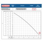 Motobomba-Centrifuga-Residencial-Schneider-TAP-35C-1-2CV-220V