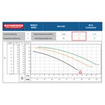 Motobomba-Centrifuga-Schneider-EKO-Para-Piscina-1-5CV-2--220-380V
