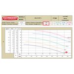 Motobomba-Centrifuga-Schneider-BC-21R2-1-2-Polegadas-4CV-220-440V