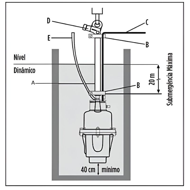Motobomba-Submersa-Vibratoria-Tipo-Sapo-Poco-VIPO-900-127V
