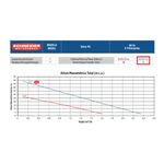 Motobomba-Periferica-Schneider-PG-10-1-Polegada-1CV-127V