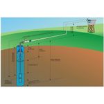 Motobomba-Submersa-Schneider-SUB3-05B3E9-3-Fios-1-2CV-220V