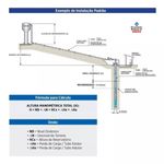 Motobomba-Submersa-Schneider-SUB3-05B3E9-3-Fios-1-2CV-220V