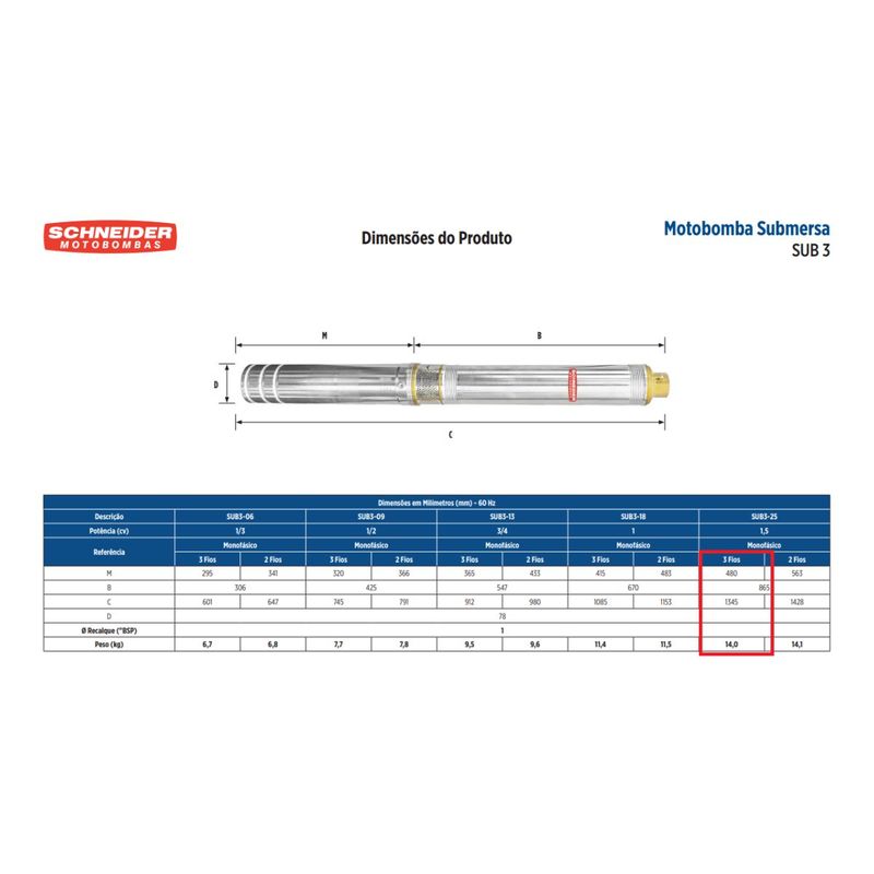Motobomba-Submersa-Schneider-SUB3-15B3E25-3-Fios-1-5CV-220V