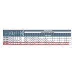 Motobomba-Centrifuga-Eletroplas-6-Estagios-ECM-300M-3CV-220V-440V-Bifasica