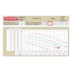 Motobomba-Centrifuga-Schneider-BC-21R-2-1-2--7-5CV-220-380V