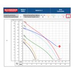 Motobomba-Submersa-Centrifuga-Schneider-Brava-EV40-4CV-380V