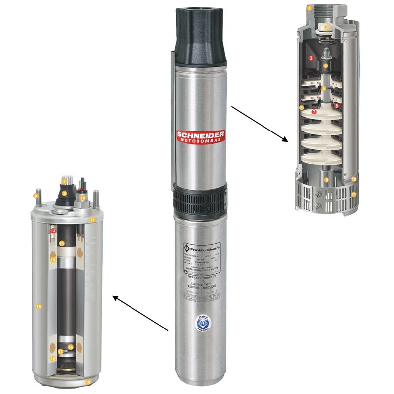 Motobomba-Submersa-Schneider-SUB5-10NY4E15-1CV-2-Fios-230V
