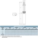 Motobomba-Submersa-Schneider-SUB5-10NY4E15-1CV-2-Fios-230V