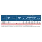 Motobomba-Submersa-Vibratoria-Sapo-Poco-Vipo-900-510W-127V