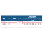 Motobomba-Submersa-Vibratoria-Sapo-Poco-Vipo-800-450W-127V