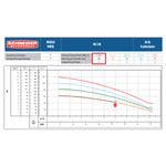 Motobomba-Centrifuga-Schneider-ME-IN-1315-1-5-CV-110-127-220-254V-Monofasica
