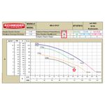 Motobomba-Centrifuga-Schneider-2-estagios-ME-BR-2250V-5CV-220-380-440-760V