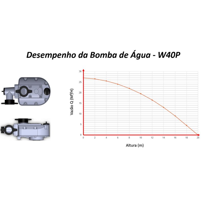 Motobomba-a-Gasolina-Husqvarna-1-1-2-Polegada-W40P-12000-litros-h-2-5-HP
