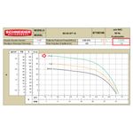 Motobomba-Centrifuga-Schneider-BC-92S-1A-1-5CV-220-380V