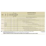 Motobomba-Centrifuga-Schneider-BC92-S-1B-2-CV-220-380-Volts