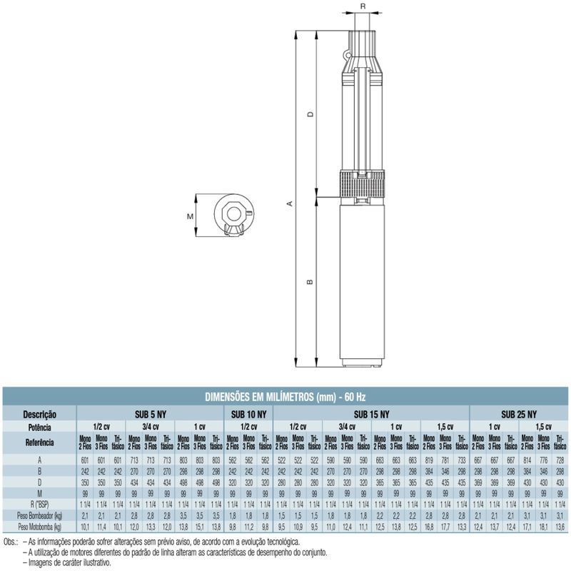 Motobomba-Submersa-4--Schneider-SUB15-05NY4E4-1-2HP-230v