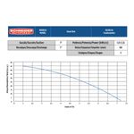 Motobomba-Pressurizadora-Residencial-Schneider-Smart-Box-1-3CV-127-220V