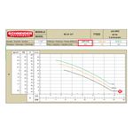 Motobomba-Centrifuga-Schneider-BC-91T-0-5M-1-2CV-220V