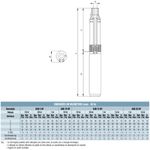 Motobomba-Submersa-4--Schneider-SUB25-10NY4E6-1HP-230v