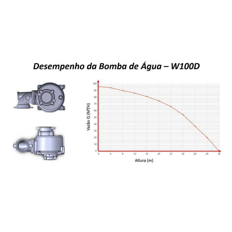 Motobomba-a-Diesel-Husqvarna-4-Polegadas-W100D-92000-litros-h-9-5-HP