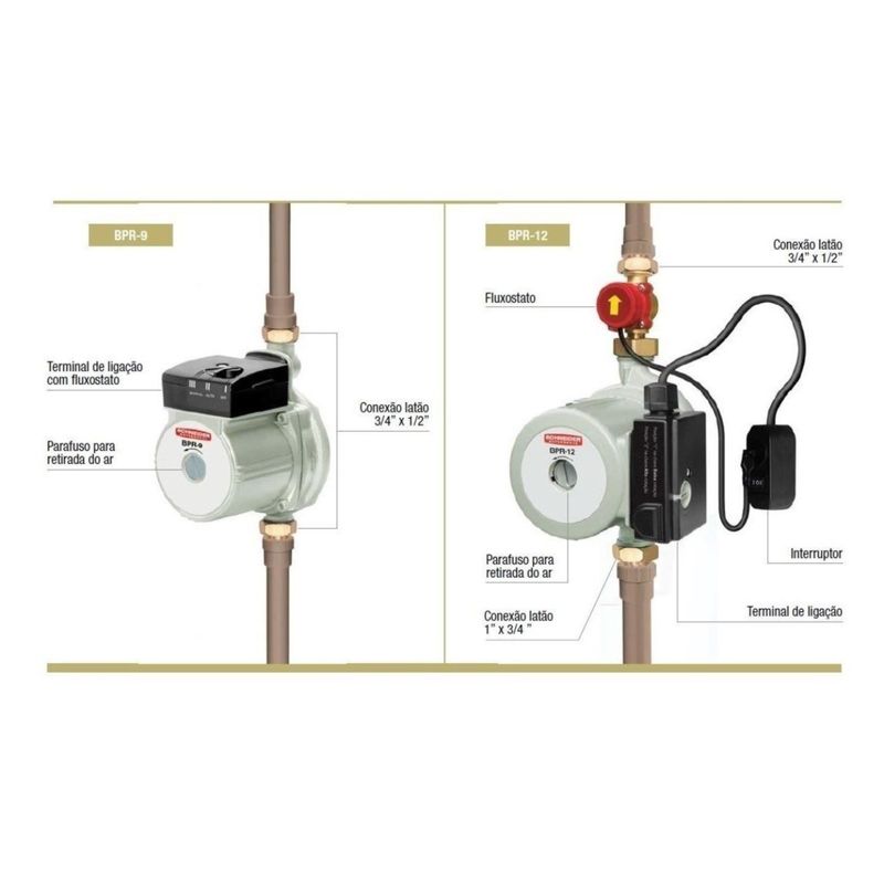 Bomba-Pressurizadora-Residencial-Schneider-BPR-12-1-3cv-Mono-110V