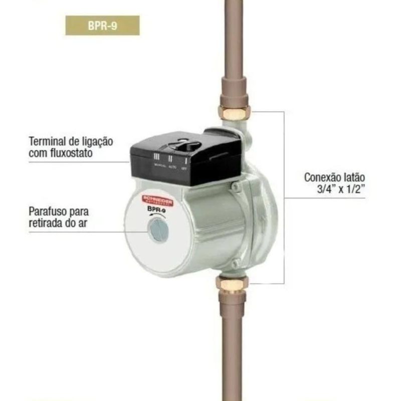 Motobomba-Pressurizacao-Residencial-Schneider-BPR-9-127-Volts